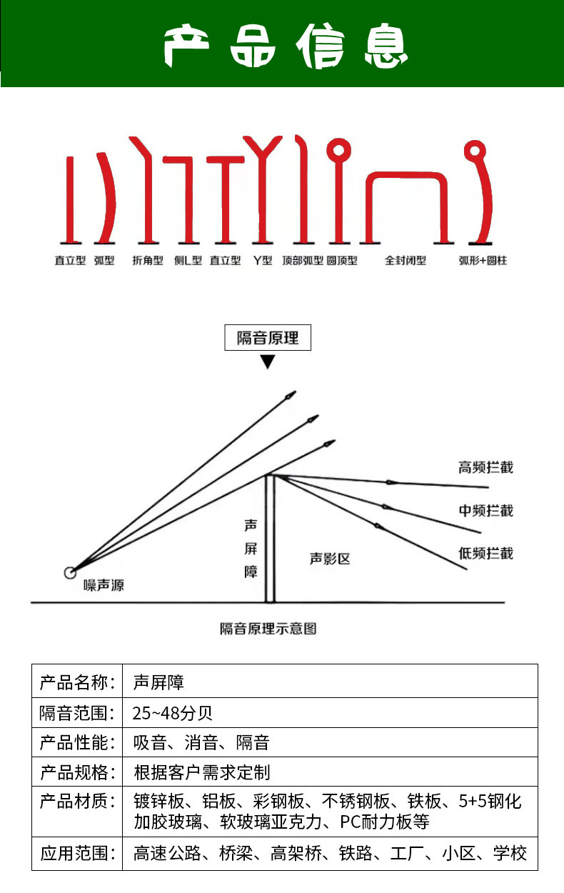 高公路声屏障隔音板高铁金属降噪隔音屏冷却塔隔音墙隔声屏障(图4) 成都高公路声屏障隔音板高铁金属降噪隔音屏(图4)