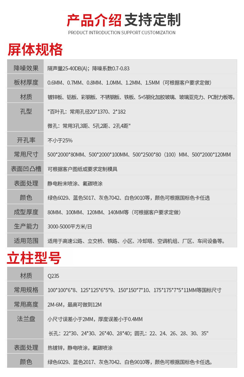 高公路声屏障隔音板高铁金属降噪隔音屏冷却塔隔音墙隔声屏障(图5) 成都高公路声屏障隔音板高铁金属降噪隔音屏(图5)
